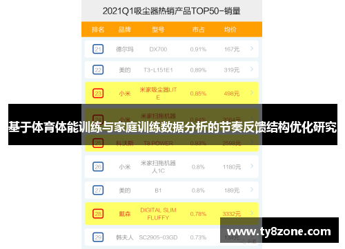 基于体育体能训练与家庭训练数据分析的节奏反馈结构优化研究
