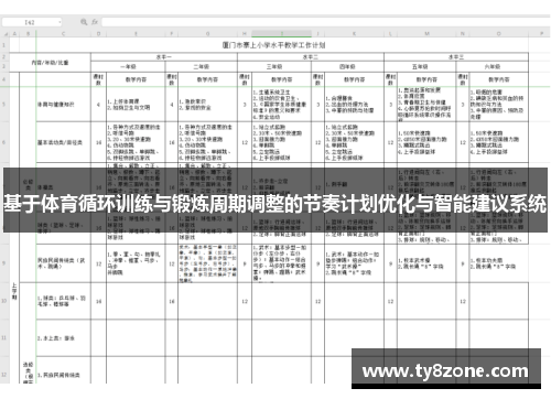 基于体育循环训练与锻炼周期调整的节奏计划优化与智能建议系统