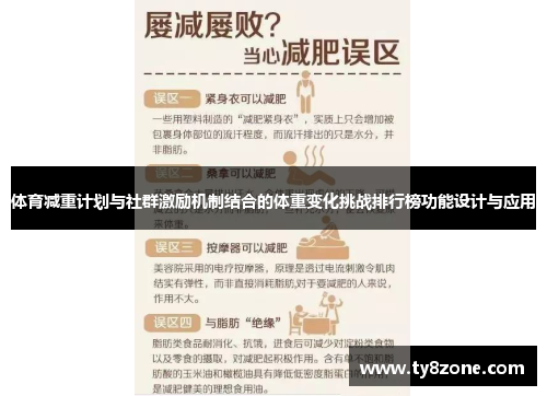 体育减重计划与社群激励机制结合的体重变化挑战排行榜功能设计与应用