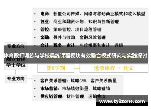 体育散打训练与学校晨练课程模块有效整合模式研究与实践探讨