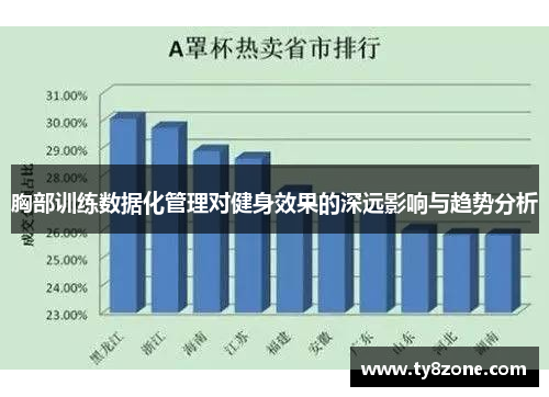 胸部训练数据化管理对健身效果的深远影响与趋势分析